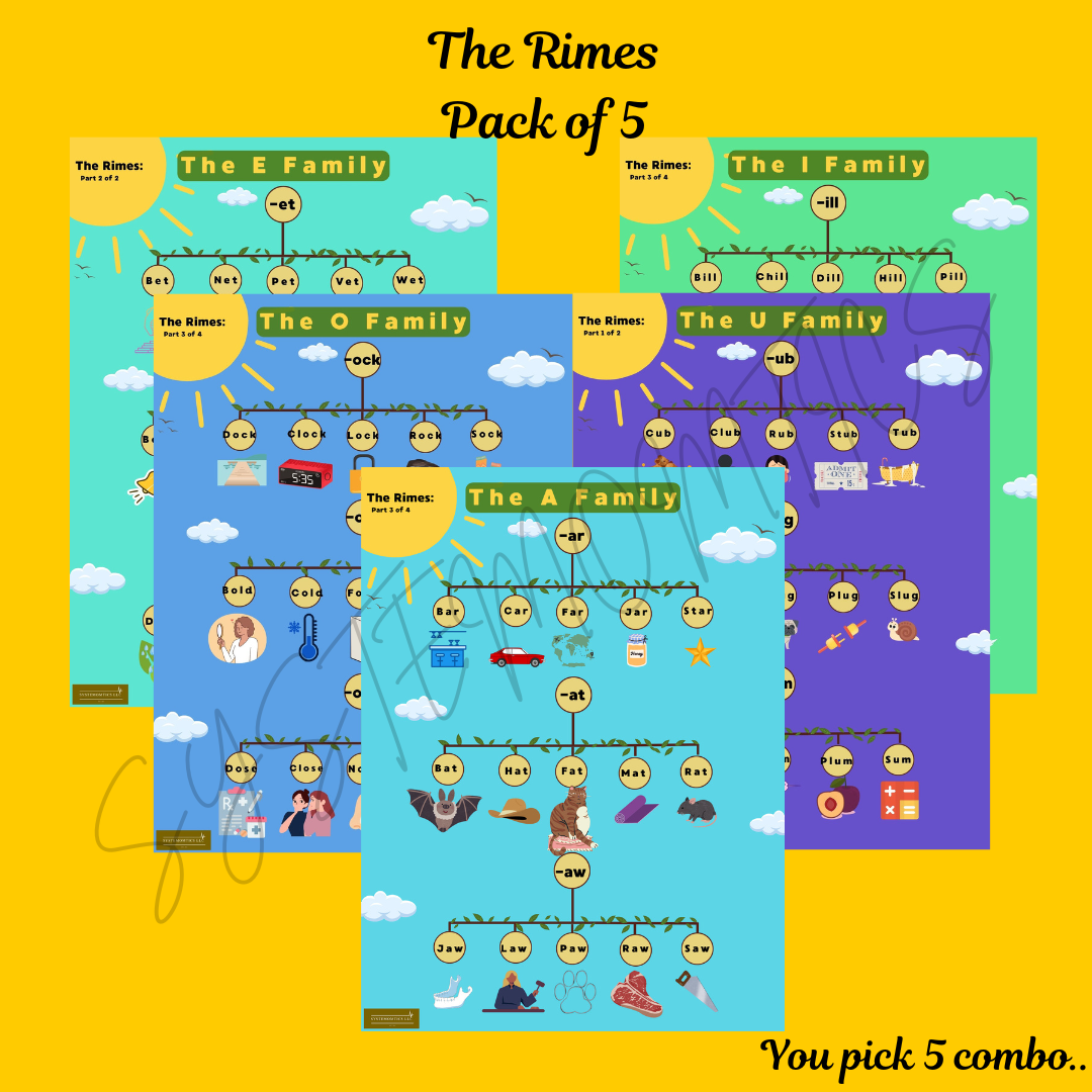 Rhyme with Rime A-O Family Posters Digital Copy