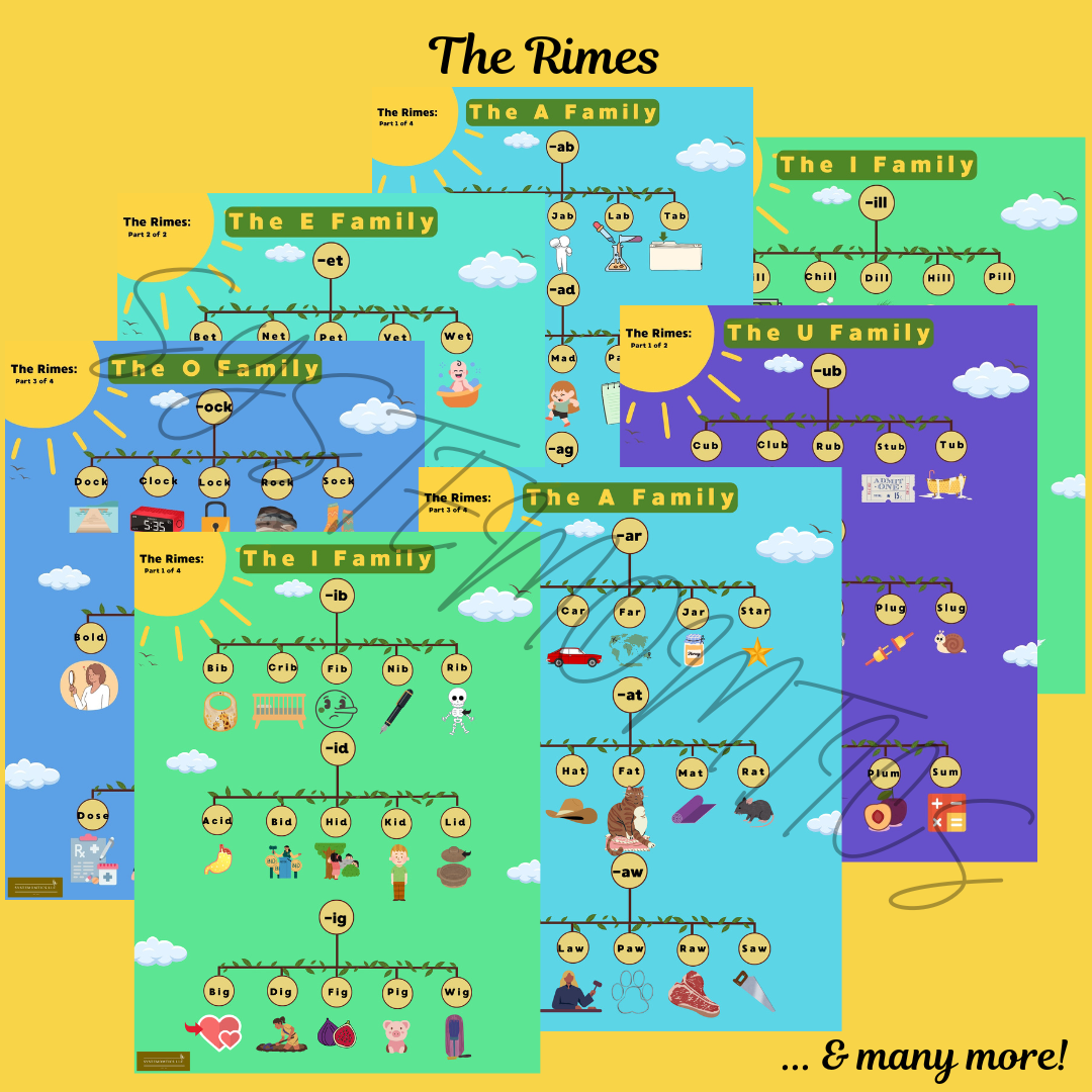 Rhyme with Rimes A-O Family Posters